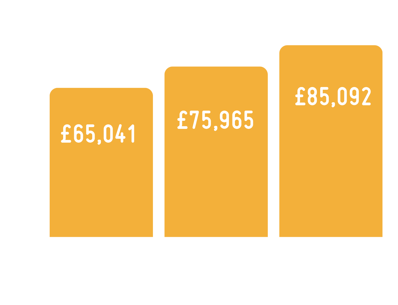 graph1